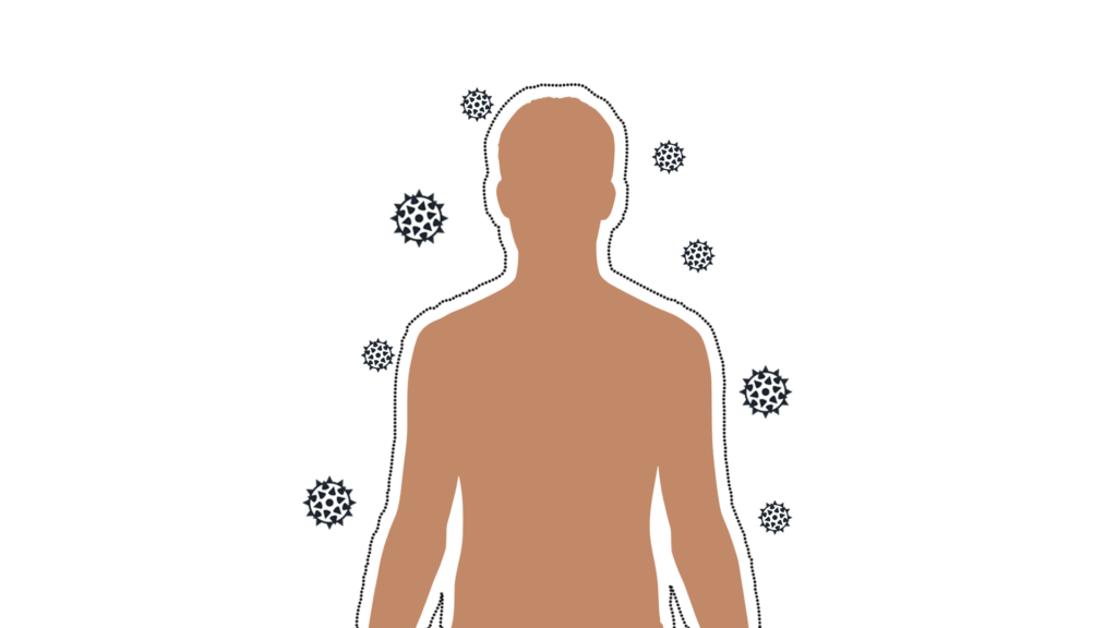 The Science Behind Immunity Testing  