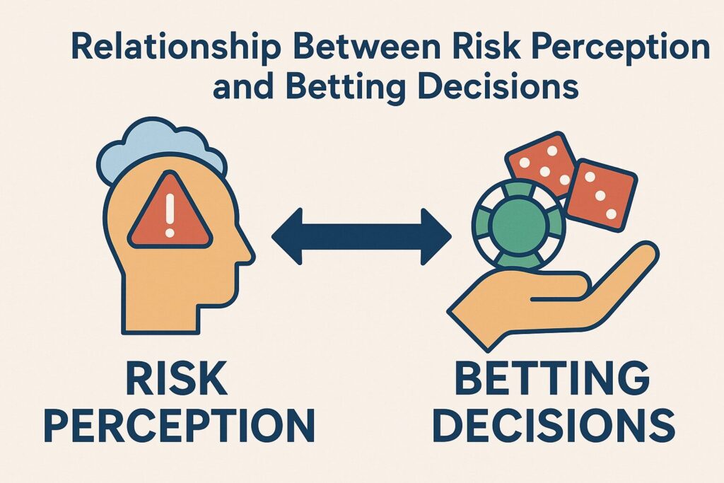Relationship Between Risk Perception and Betting Decisions